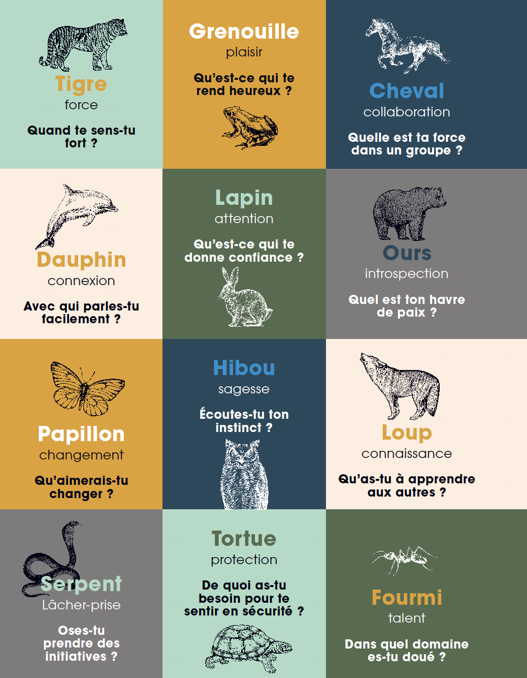 Cartes Des Animaux Totem Happi Kids Happinez Cartes Des Animaux Totem Happi Kids Happinez